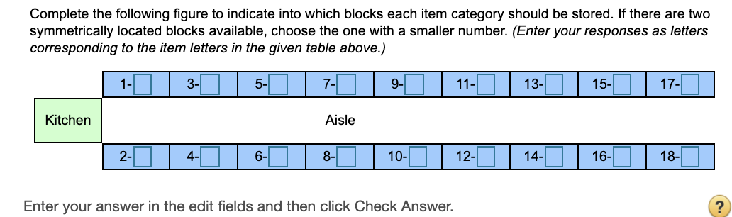 Solved The food items listed in the following table are | Chegg.com