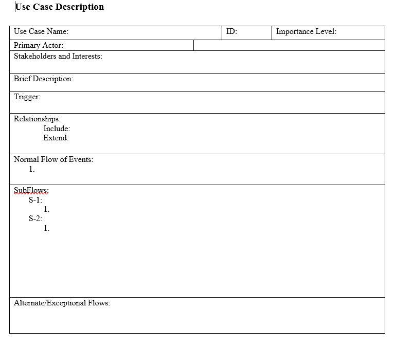 Solved Use Case Description ID: Impo Importance Level: Use | Chegg.com