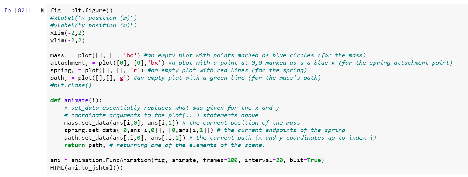 [Python] The goal is to write a code that shows that | Chegg.com