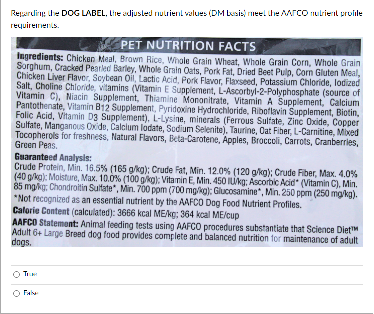 Understanding The Pet Food Label Part 1: The AAFCO