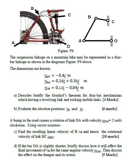 The suspension linkage on a mountain bike may be Chegg