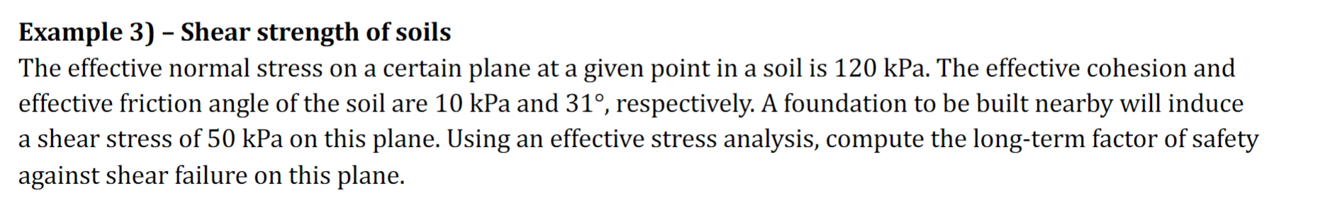 Solved Example 3) - Shear strength of soils The effective | Chegg.com