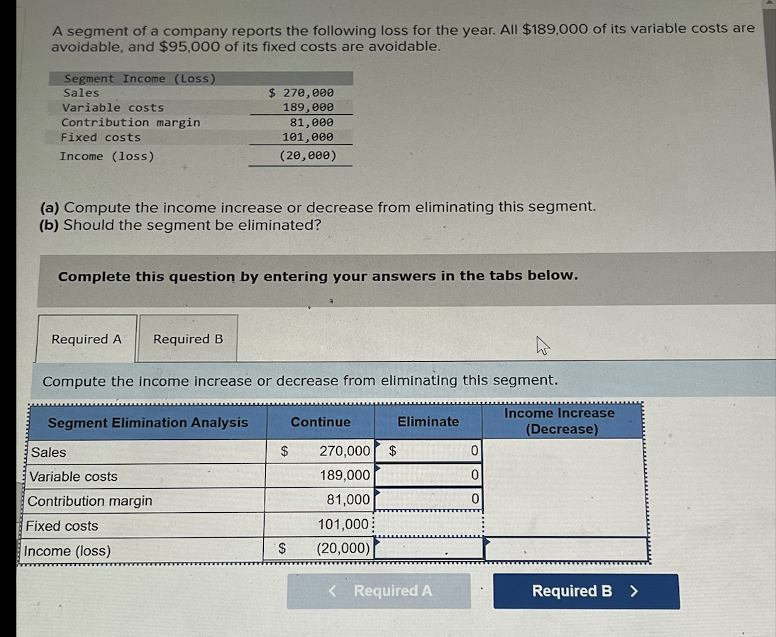 solved-a-segment-of-a-company-reports-the-following-loss-for-chegg