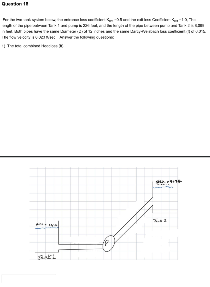 Solved For the two-tank system below, the entrance loss | Chegg.com