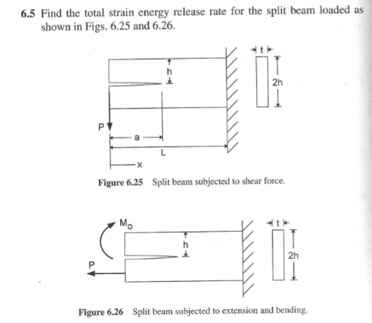 Solved 6.5 Find the total strain energy release rate for the | Chegg.com