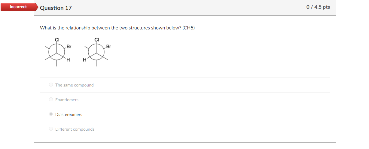 Solved What is the relationship between the two structures | Chegg.com