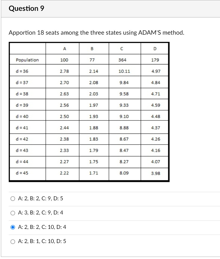 Solved Apportion 18 seats among the three states using | Chegg.com