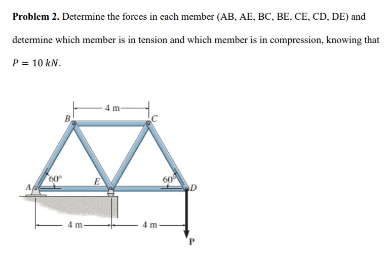 Solved Problem 2 Determine The Forces In Each Member Ab Chegg Solved Problem 2 Determine The Forces In Each Member Ab Chegg