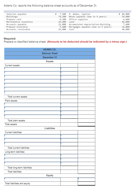 Solved Adams Co. Reports The Following Balance Sheet 