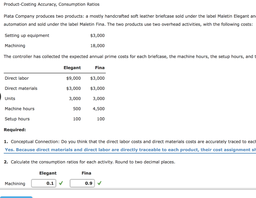Solved ProductCosting Accuracy, Consumption Ratios Plata
