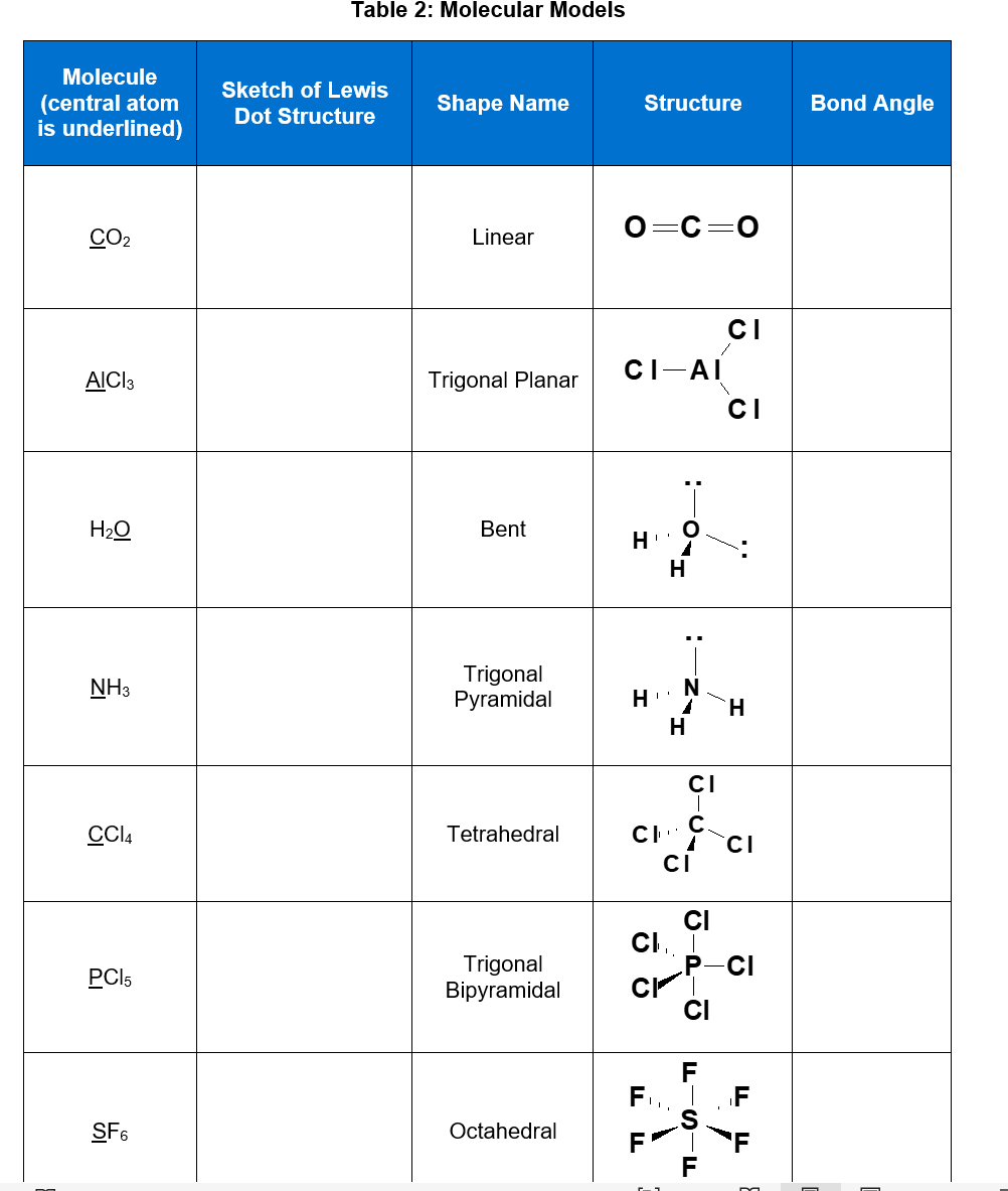 Solved Table 2 Molecular Models