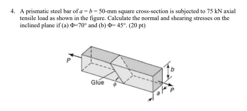 Solved A Prismatic Steel Bar Of A-b - 50-mm Square 