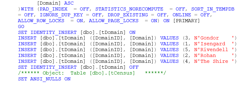 I'm having trouble with an assignment in SQL. Below | Chegg.com