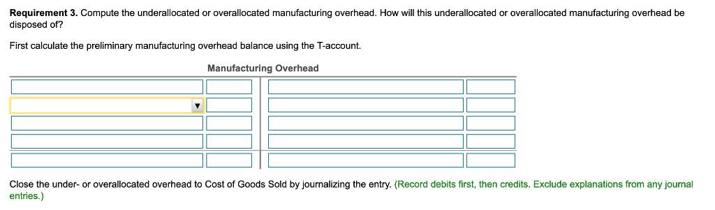 Requirement 3. compute the underallocated or overallocated manufacturing overhead. how will this underallocated or overalloca