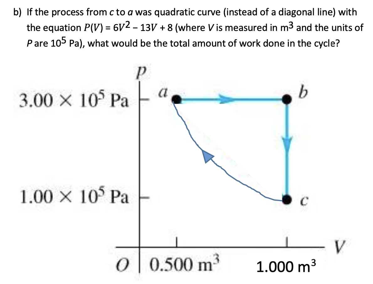 Solved Consider the thermodynamic cycle below: a) What is | Chegg.com