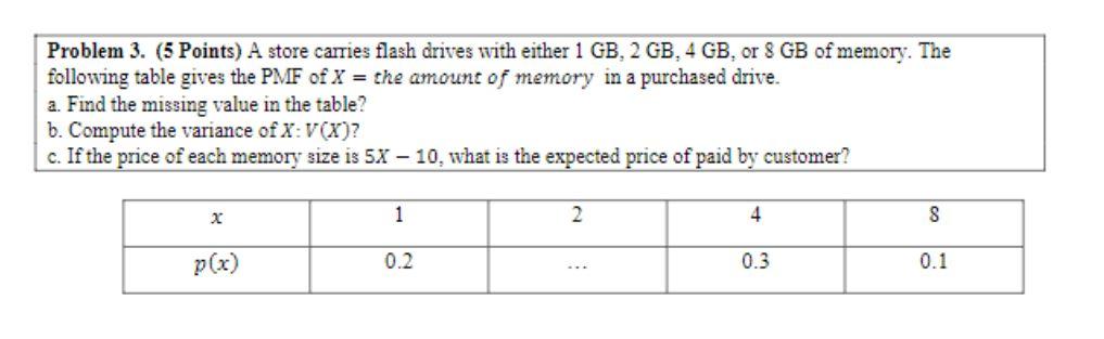 Solved Problem 3. (5 Points) A store carries flash drives | Chegg.com