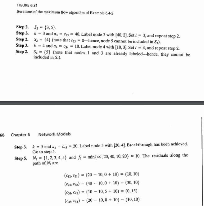 Solved MAXIMUM FLOW PROBLEM – NODE LABELING ALGORITHM book | Chegg.com