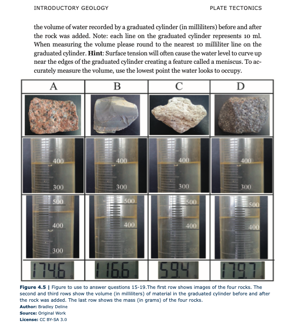 Solved 4.7 LAB EXERCISE Part C Plate Densities An