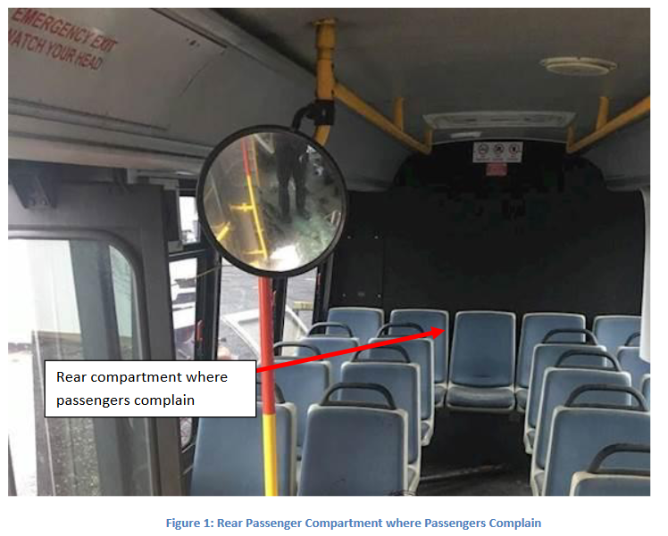 Passengers in the rear compartment of a transit bus | Chegg.com