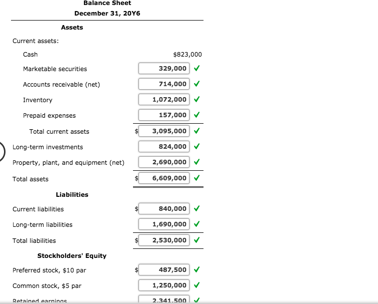 Solved Comparative Income Statement Use the following | Chegg.com