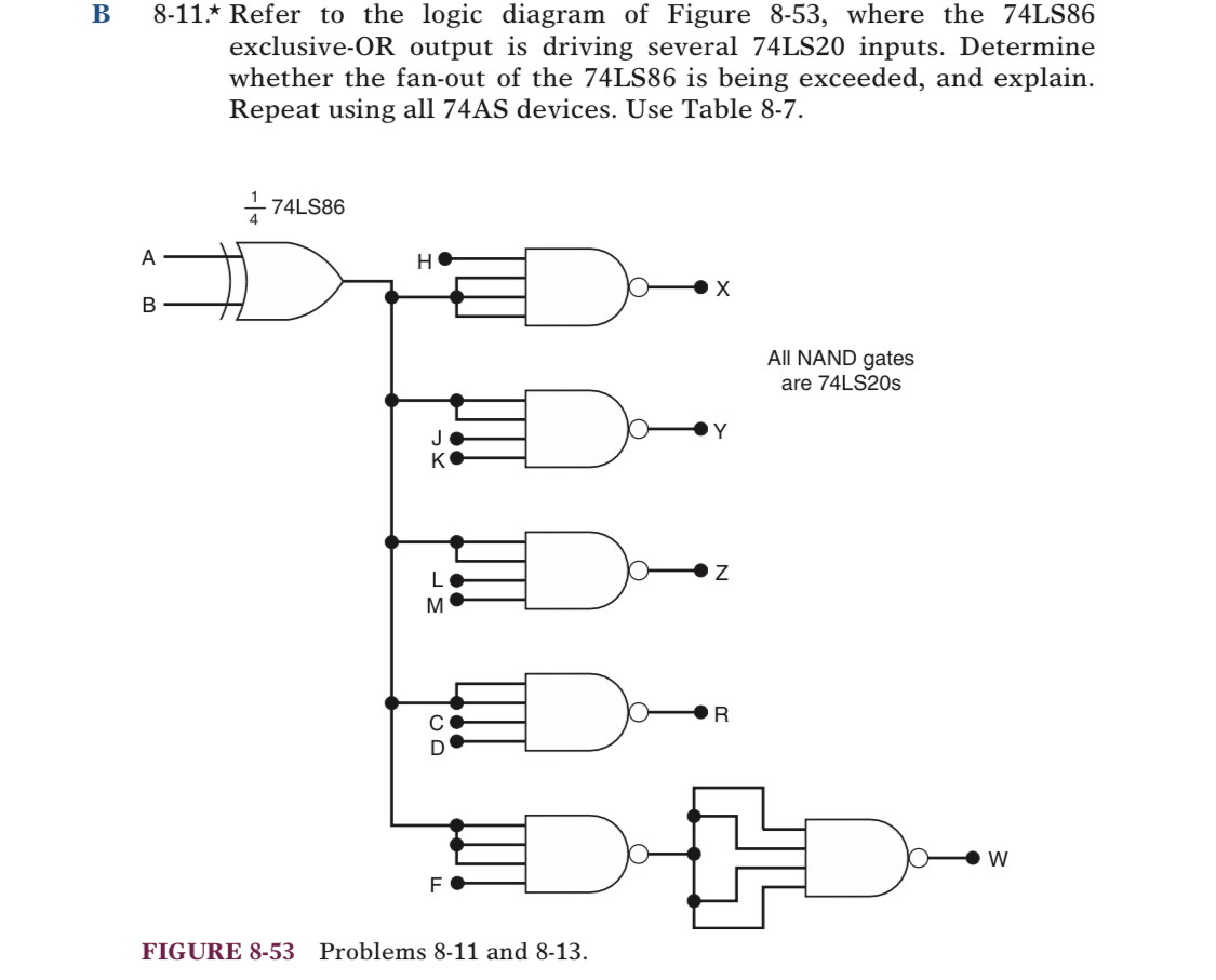 Solved 8-11.* Refer to the logic diagram of Figure 8−53, | Chegg.com