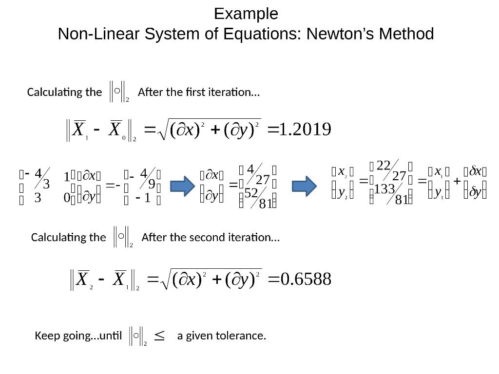 Example Non-Linear System Of Equations: Newton's | Chegg.com