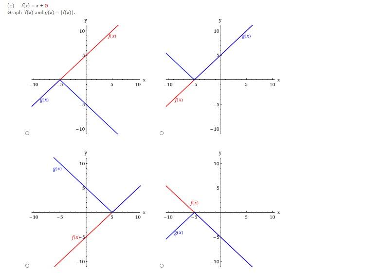 solved-consider-the-following-functions-a-f-x-0-5x-1-chegg