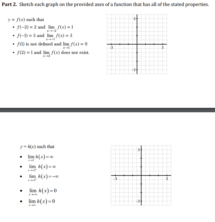 Solved Part 2. Sketch each graph on the provided axes of a | Chegg.com