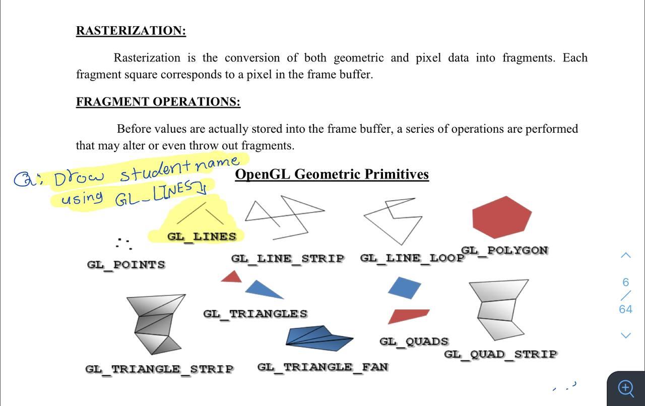 Solved Rasterization Rasterization Is The Conversion Of 7350