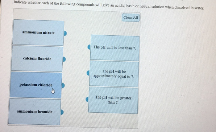 Solved Indicate whether each of the following compounds will | Chegg.com