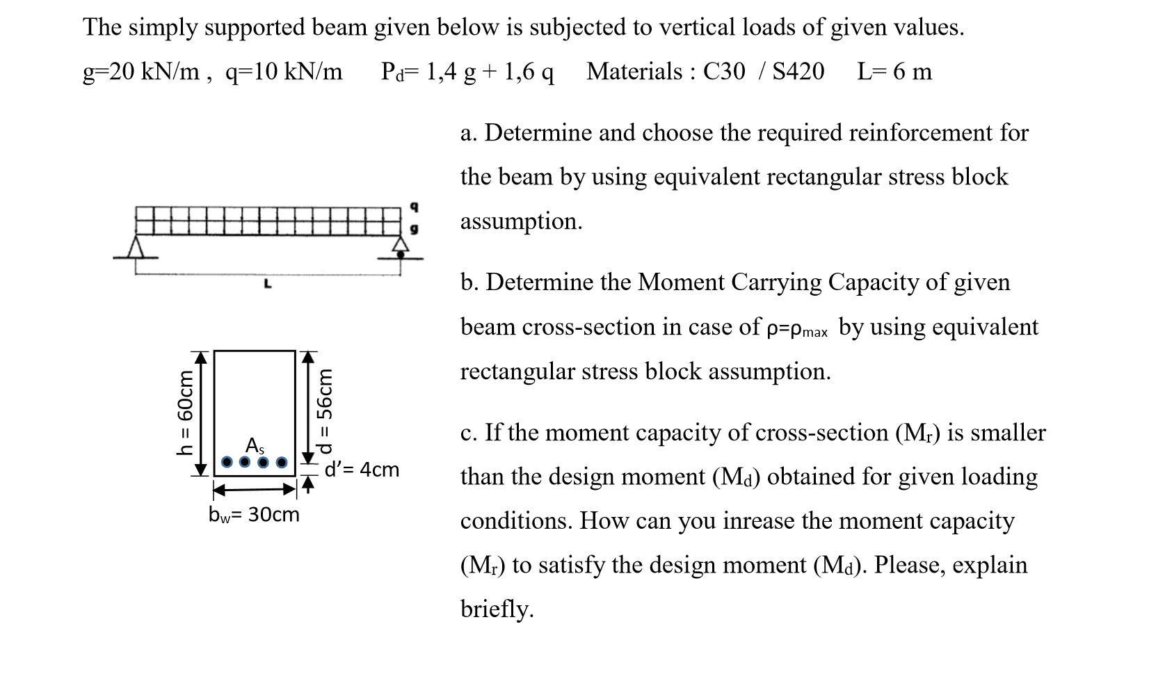 Solved The simply supported beam given below is subjected to | Chegg.com