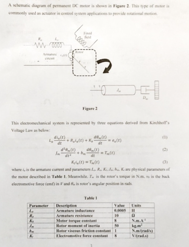 A schematic diagram of permanent DC motor is shown in | Chegg.com