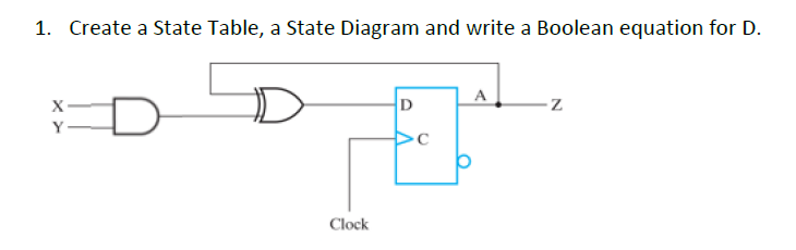 Solved Create a State Table, a State Diagram and write a | Chegg.com