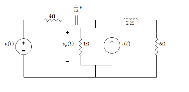 Solved In The Circuit Given Below, Find The Voltage 𝑣𝑜 