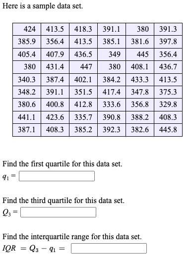 Solved Find the 5 number summary for the data shown 5 number
