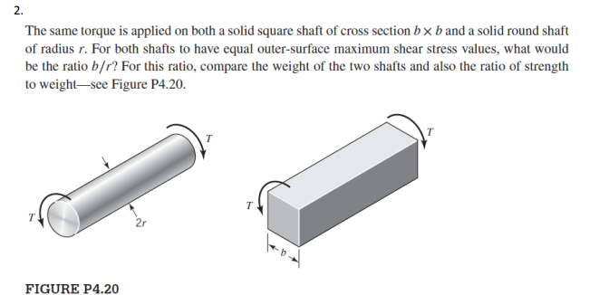 Solved 2. The same torque is applied on both a solid square | Chegg.com