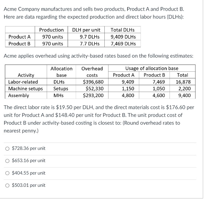 Solved Acme Company Manufactures And Sells Two Products