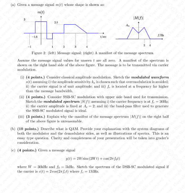 Solved Given A Message Signal M(t) Whose Shape Is Shown As: | Chegg.com