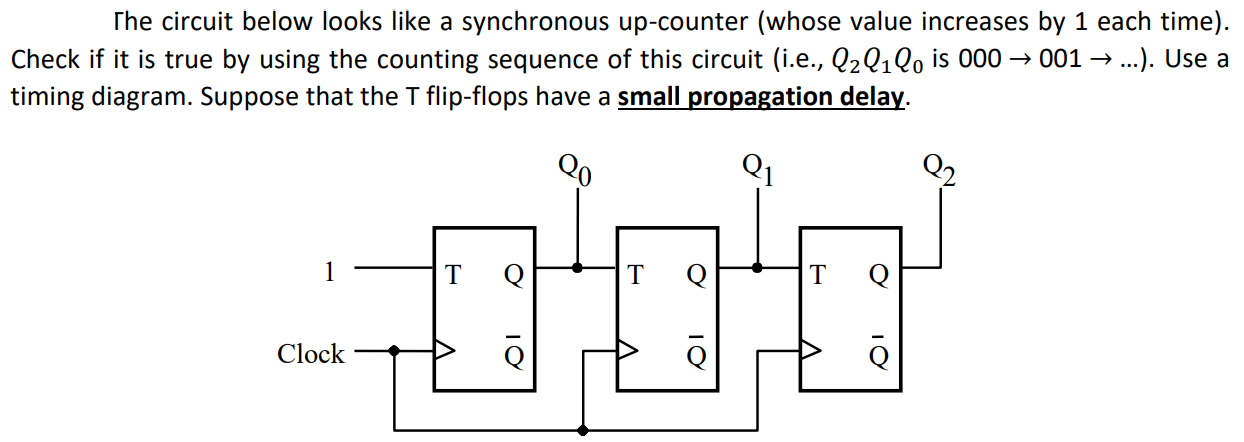 Solved The circuit below looks like a synchronous up-counter | Chegg.com