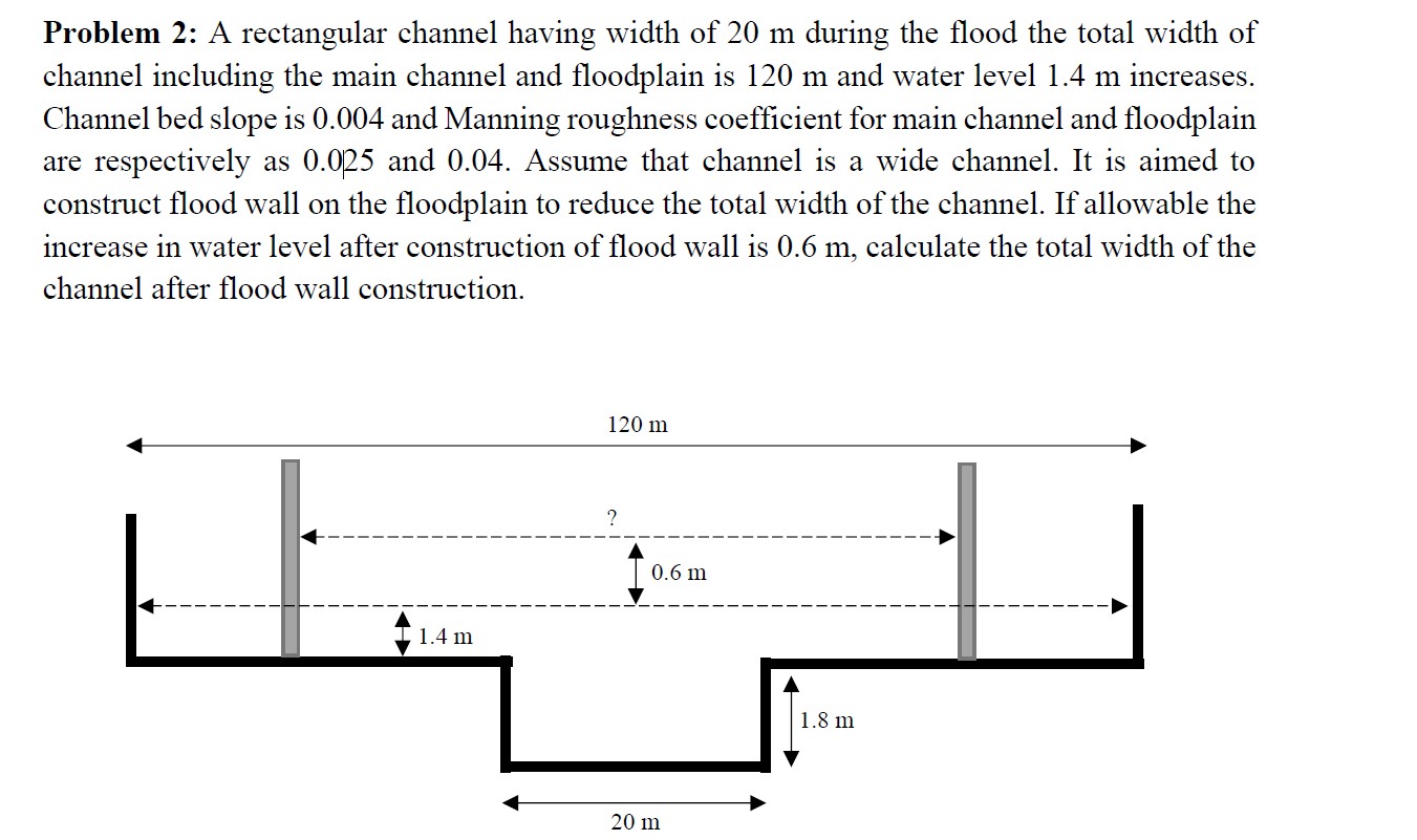 Solved Problem 2: A rectangular channel having width of 20 m | Chegg.com