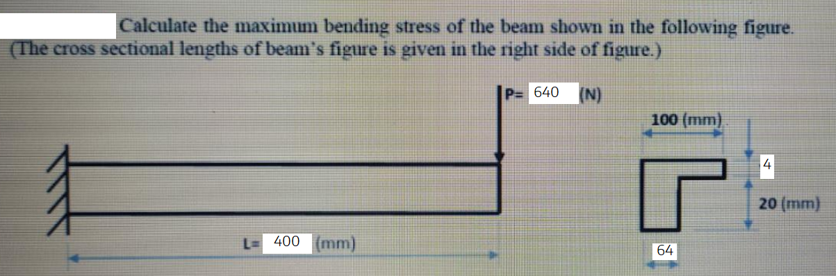 Solved Calculate the maximum bending stress of the beam | Chegg.com
