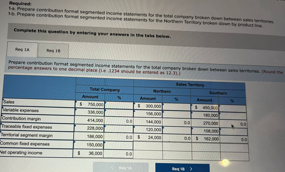 Solved Required: 1-a. Prepare Contribution Format Segmented | Chegg.com