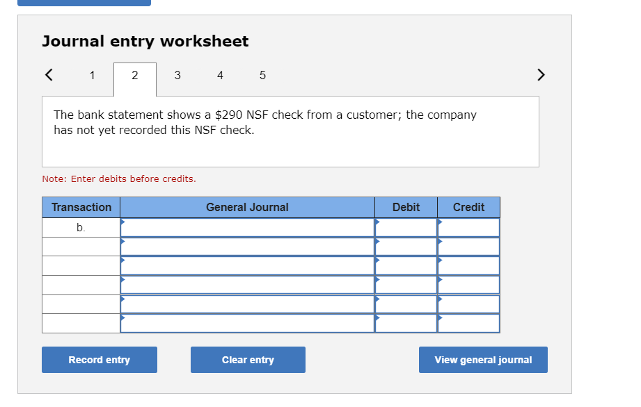 Solved Journal entry worksheet &lt; 1 2 3 4 5 &gt; The bank | Chegg.com