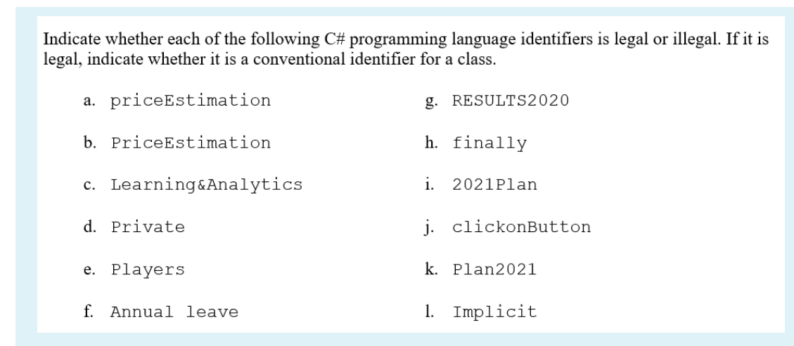 Solved Indicate whether each of the following C# programming | Chegg.com
