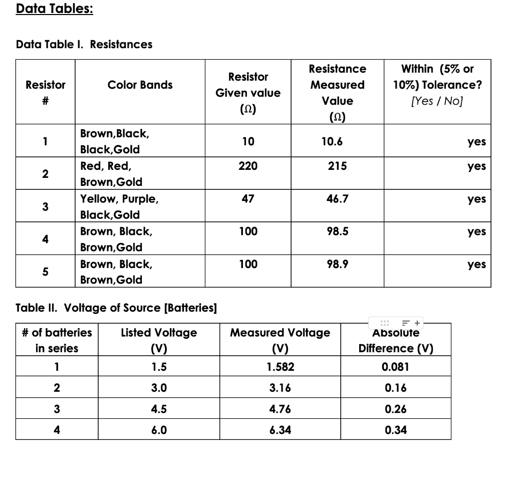 Solved These questions are based on Multimeter Lab. Can you