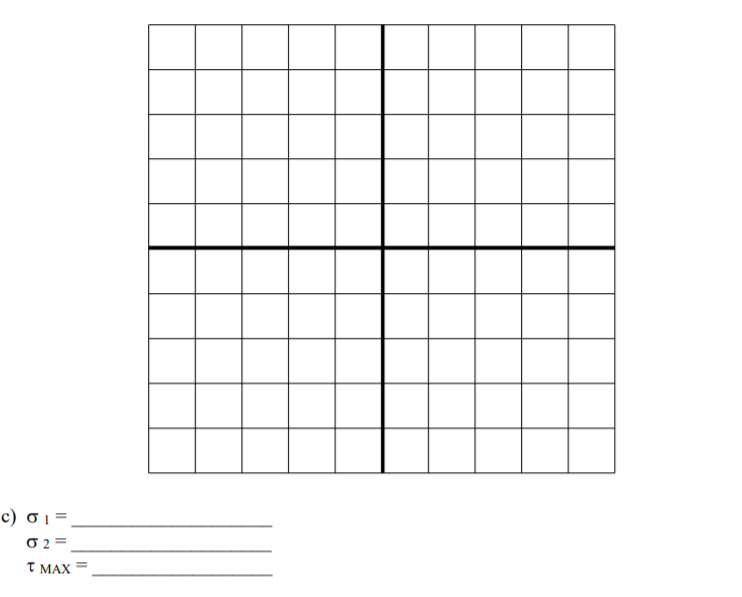 solved 5 15 points given the following state of stress chegg com