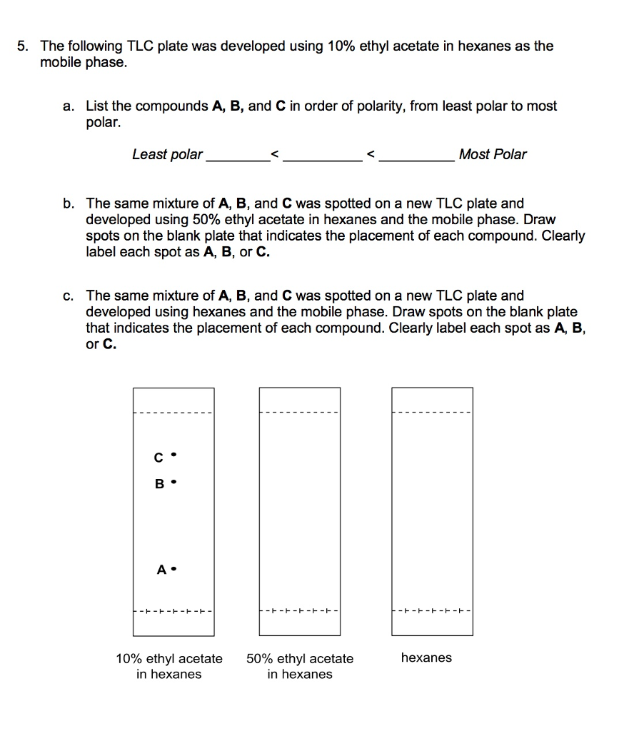 Solved The following TLC plate was developed using 10 ethyl