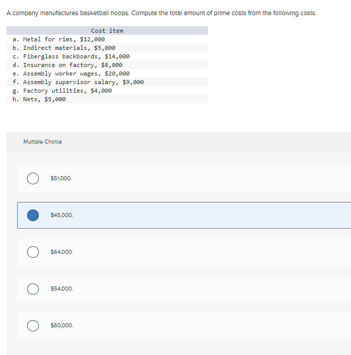 Solved A company manufactures basketball hoops. Compute the