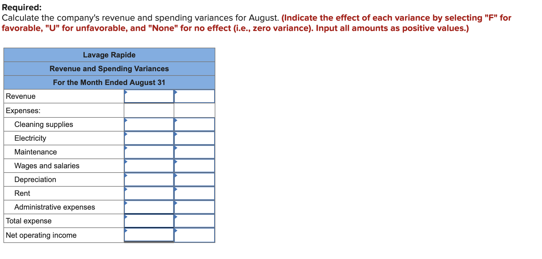 Solved Required Calculate the company's revenue and