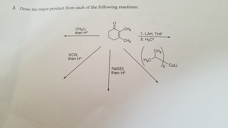 Solved 2. Draw the major product from each of the following | Chegg.com
